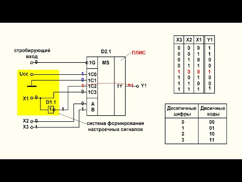Видео: Видеоурок 5.2. Применение мультиплексоров в качестве ПЛИС. Часть 2.