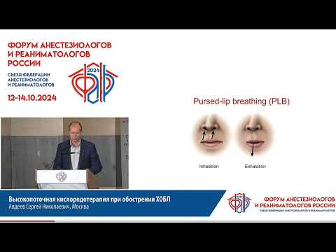 Видео: ХОБЛ 2024 Авдеев СН