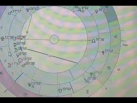 Видео: Транзит Плутона по планетам в первом доме 