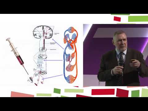 Видео: "Современные принципы лечения боли"