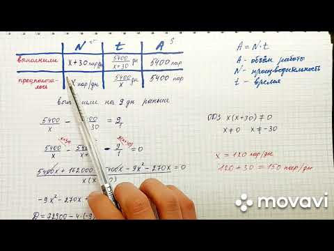 Видео: Задачи на совместную работу. Текстовые задачи.