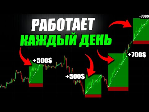 Видео: Лучшая 5 минутная стратегия скальпинга (простая и проверенная)
