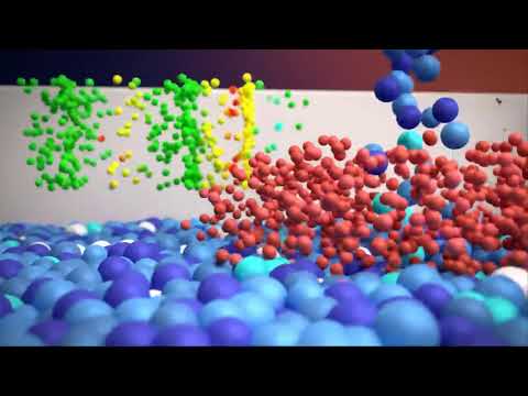 Видео: IV одделение - Природни науки - Високите и ниските звуци можат да бидат гласни и тивки