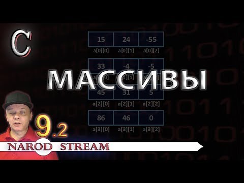 Видео: Программирование на C. Урок 9. Массивы. Часть 2