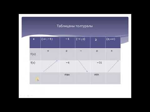 Видео: Алгебра 10 класс  Функцияны изилдоо жана анын графигин түзүү новый
