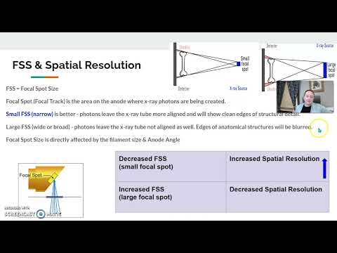 Видео: Пространственное разрешение № 1