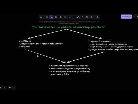 Видео: Чем занимается архитектор решений на работе? Вся правда!