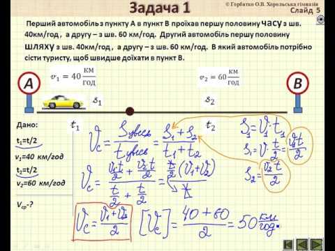 Видео: Середня Швидкість № 1