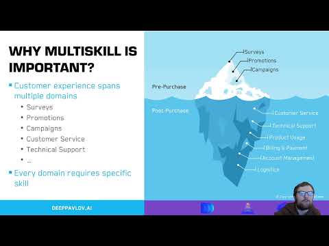 Видео: Данила Корнев: Управление стратегией диалога с помощью дискурс-менеджмента