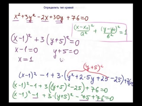 Видео: Определить тип кривой (эллипс)