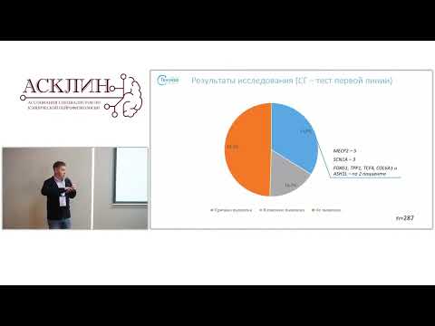 Видео: Июнь.Нейронауки.Поволжье. Симпозиум Геномед "Новое в привычном - куда движется мир нейрогенетики"