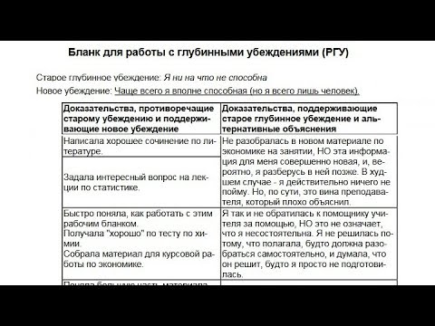 Видео: Как менять глубинные убеждения (КПТ)