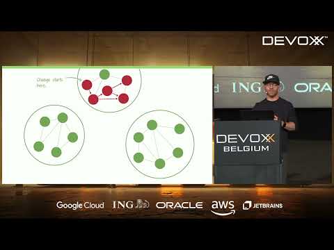 Видео: Ориентированность на предметную область? Почему гексагональная, луковая и чистая архитектура — от...