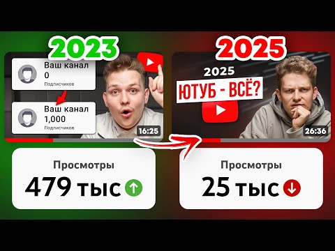 Видео: Почему Влад Козыра ТЕРЯЕТ ПРОСМОТРЫ (не повторяй его ошибки)