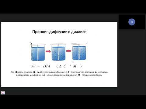 Видео: Азбука ЭКГК Захаров М.В.