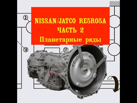 Видео: ПРИНЦИП РАБОТЫ АКПП NISSAN/JATCO RE5R05A Часть 2 (УСТРОЙСТВО ПЛАНЕТАРНЫХ РЯДОВ) #nissan #авто #акпп