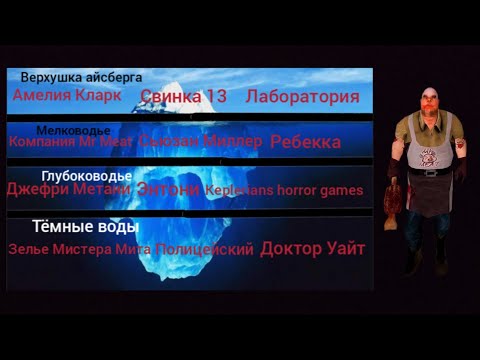 Видео: Айсберг по Mr Meat