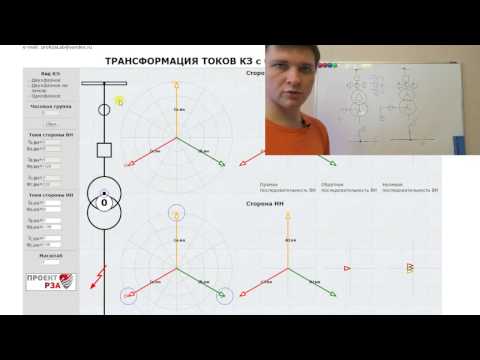 Видео: Новая интерактивная модель в Лаборатории РЗА