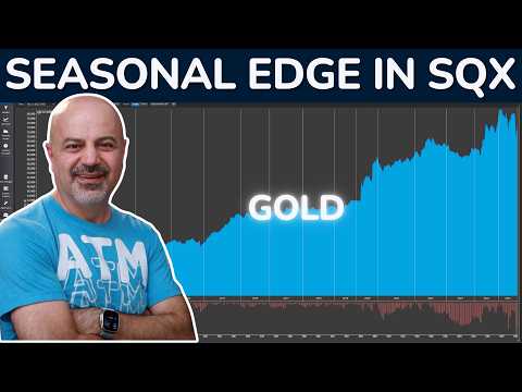 Видео: Как создать сезонное преимущество в StrategyQuantX 🔧 (золотой пример 💡)