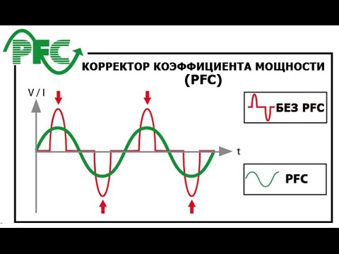 Видео: Корректоры коэффициента мощности. PFC. (ч.1)