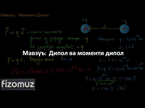 Видео: Дарси Физика.  Дипол ва Моменти Дипол | FizOmuz | ФизОмуз