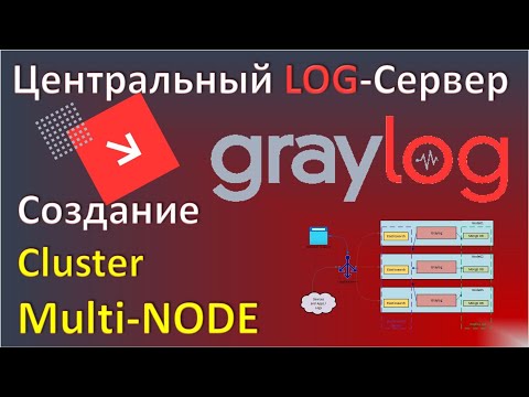 Видео: 03-Graylog Cluster. Multi Node установка. Центральный лог сервер для Linux и Windows отчетов.