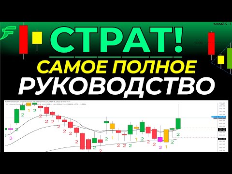 Видео: СТРАТ - САМОЕ ПОЛНОЕ РУКОВОДСТВО + индикатор TradingView