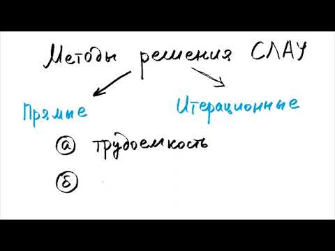 Видео: Лекция 4.005 по выч. методам ИВТ | Итерационные методы решения СЛАУ (форма Якоби). Метод Зейделя.