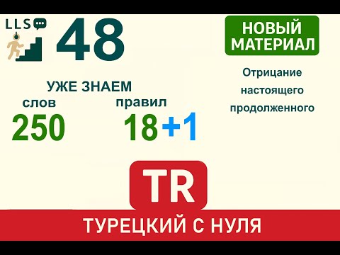 Видео: Инфинитив глагола (-mak/-mek): "Говорить" | Турецкий язык с нуля #48