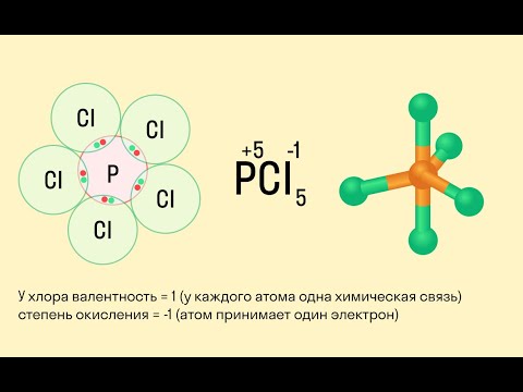 Видео: Степень окисления и Валентность атома.