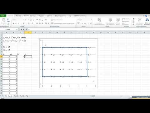 Видео: Метод множества Парето