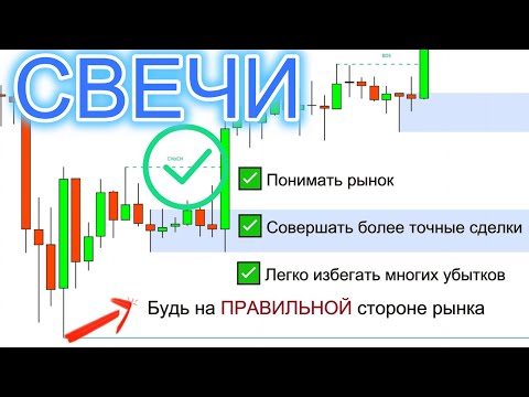 Видео: Станьте профессионалом в области свечного анализа: основные модели для прибыльной торговли!