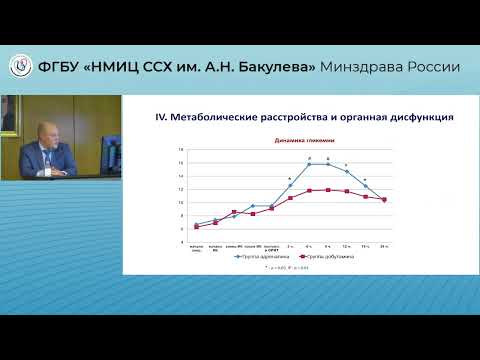 Видео: Защита диссертации Юдин Г. В.