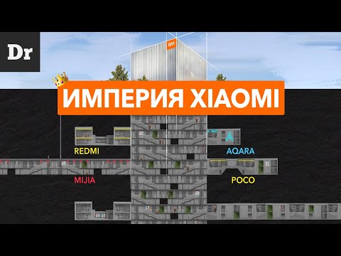Видео: Секретная империя XIAOMI | РАЗБОР