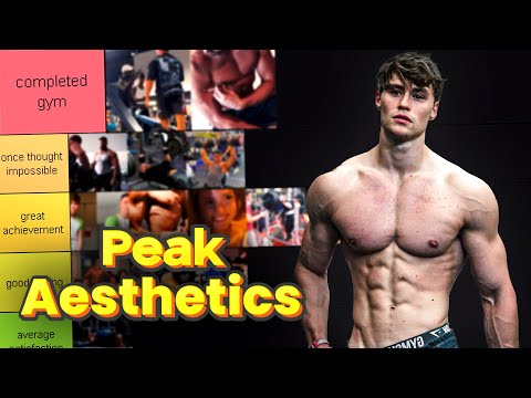 Видео: Величайшие достижения в спортзале (УРОВЕНЬ СПИСОК)