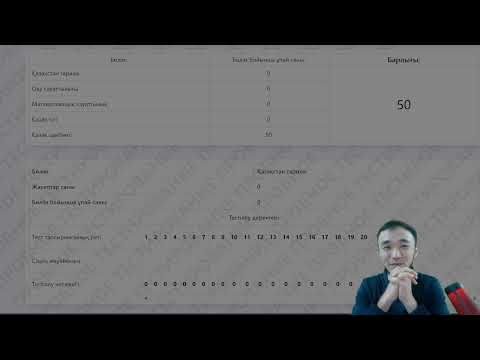 Видео: НҰСҚА ТАЛДАУ ӘДЕБИЕТ I НҰРМҰХАММЕД АҒАЙ