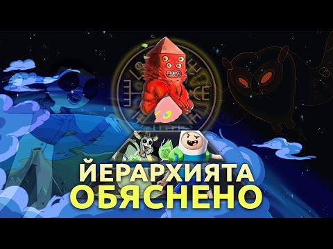 Видео: Кой е НАЙ-отгоре?