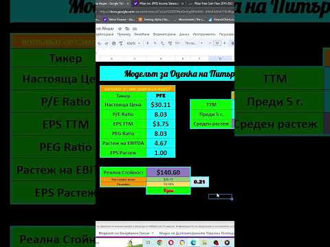 Видео: Завършен Калкулатор за Оценка на Акции 11?
