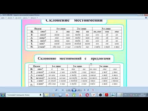 Видео: Правописание местоимений с предлогами.