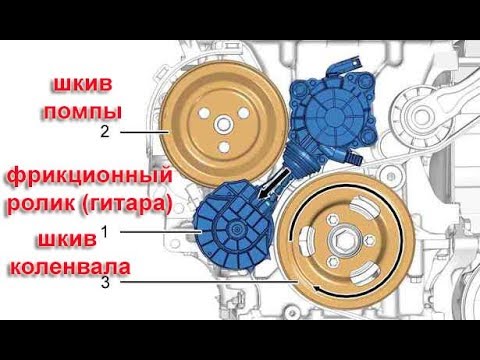 Видео: Откуда стук? с помпы или с фрикциона ролика (гитара) Пежо 308. #АлексейЗахаров. #Авторемонт. Авто