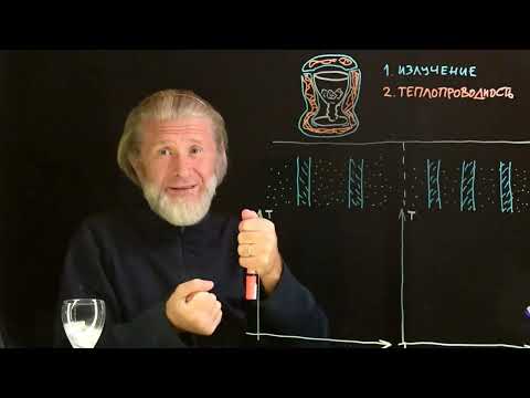 Видео: Теплота 4. Излучение, теплопроводность, конвекция