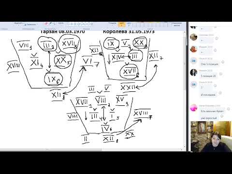 Видео: Композит пары урок 2  группа 8