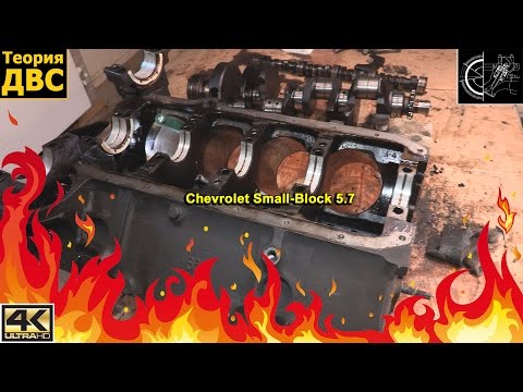 Видео: Теория ДВС: Chevrolet Small-Block 5.7 (обзор конструкции)