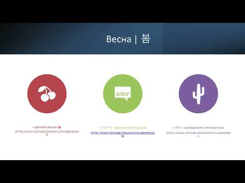 Видео: Климат Кореи