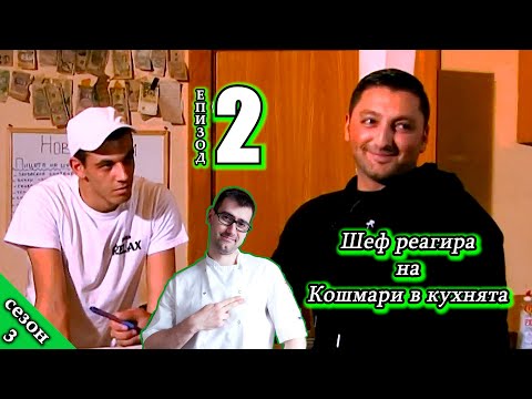 Видео: Шеф реагира на Кошмари в кухнята: Еп. 2 Пицария Релакс (2016)