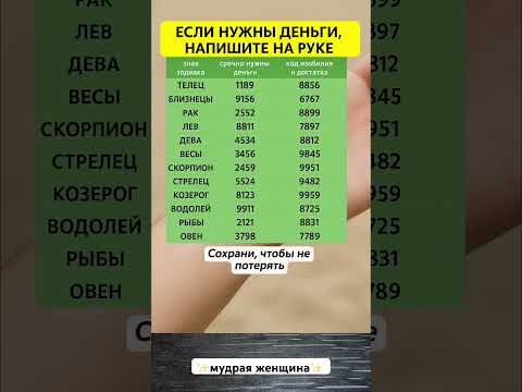 Видео: Напишите этот код на руке 🥹 #советы #здоровье