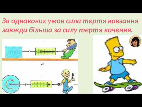 Видео: Тертя в природі й техніці.