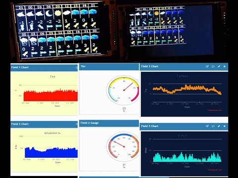 Видео: метеостанция + thingspeak+переход  на TFT_ESPI  ч.10