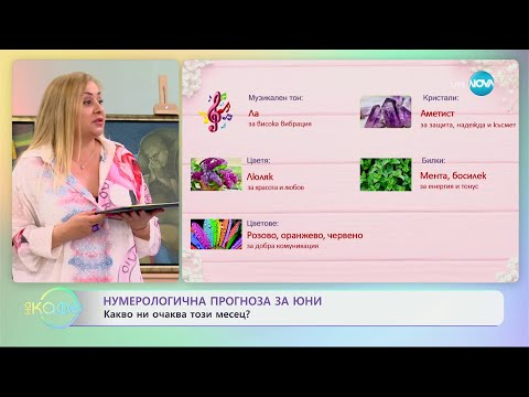 Видео: Нумерологична прогноза за юни - „На кафе“ (31.05.2024)