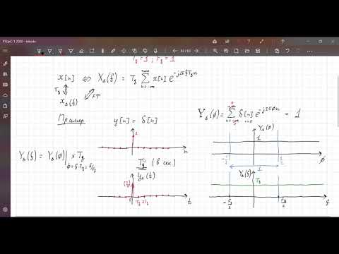 Видео: РТЦиС 2021. Лекция 23. ДВПФ. Пример анализа дискретизации сигнала.